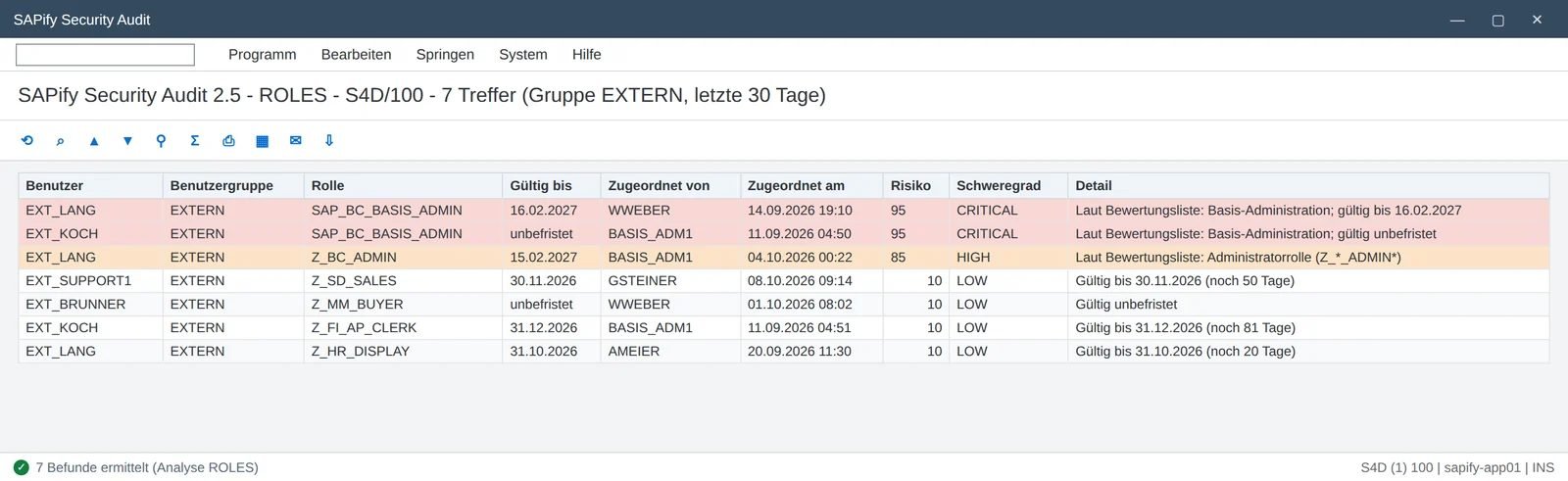 ALV-Liste zugewiesener Rollen mit farbig markierten Zeilen