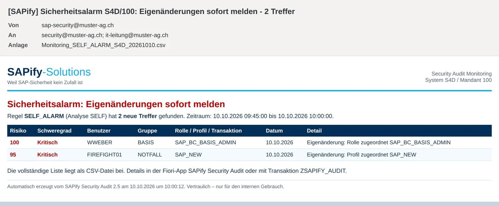 Monitoring-Mail Sicherheitsalarm Eigenänderungen mit zwei Treffern