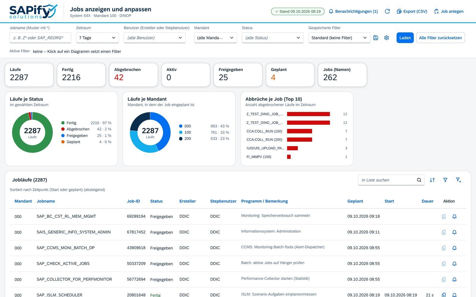 App Jobs anzeigen